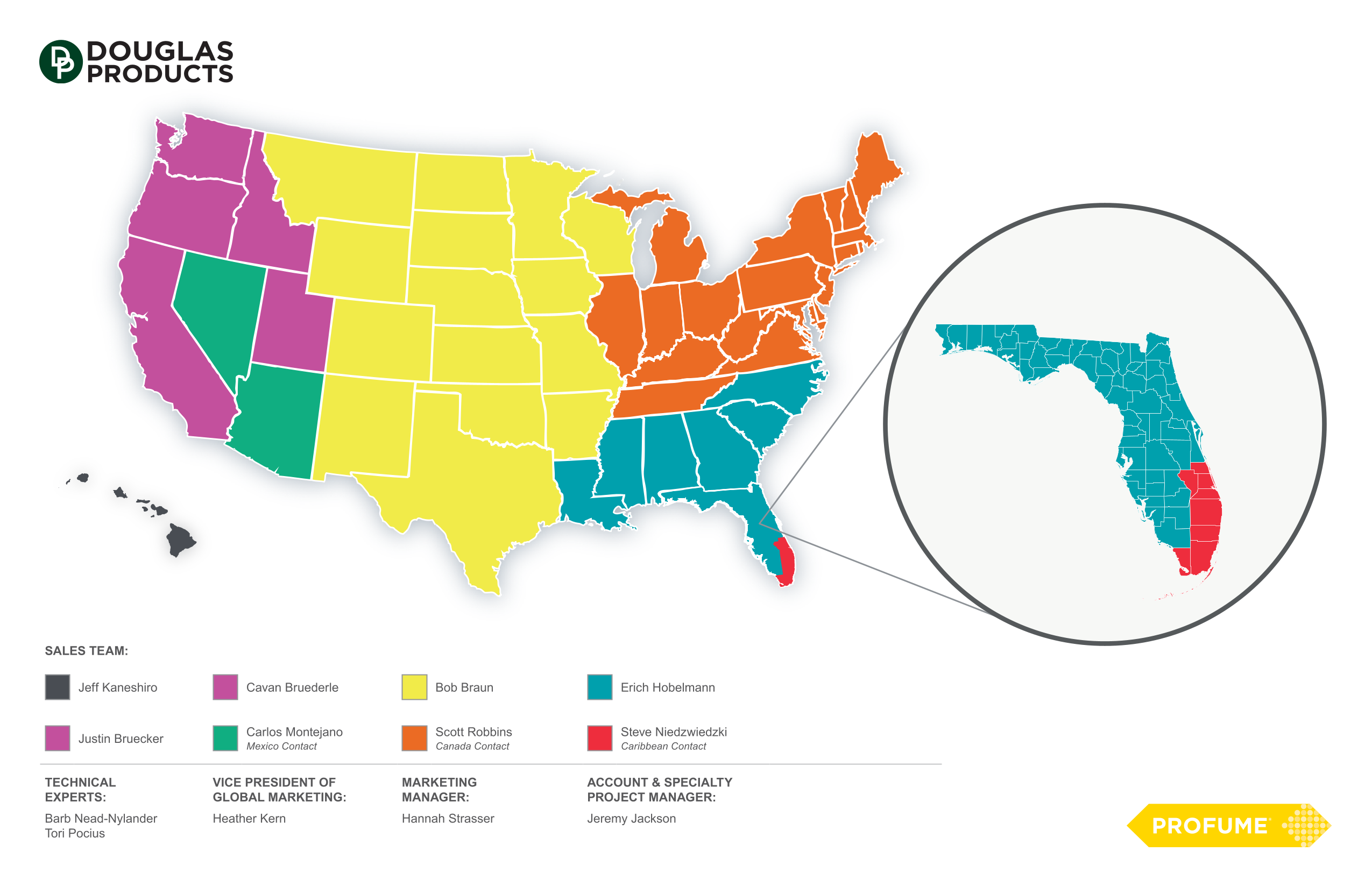 ProFume Territory Map